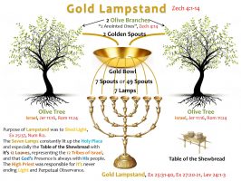 GOLD LAMPSTAND_ZECH 4_HD