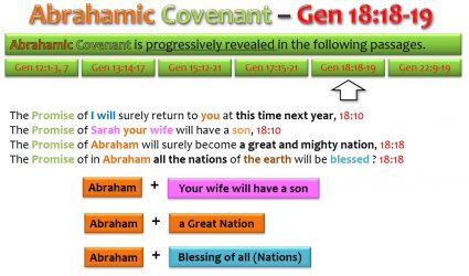 ABRAHAMIC COVENANT_GEN 18_18-19