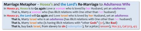 HOSEA'S & THE LORD'S REMARRIAGE TO ADULTRESS WIFE_HD