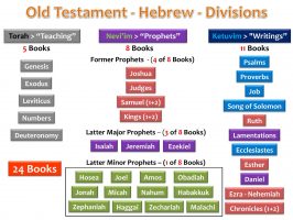 OT_HEBREW BOOKS_02