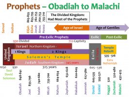 PROPHETS_OBADIAH TO MALICHI_2 OF 2_HD