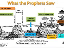 WHAT PROPHETS SAW
